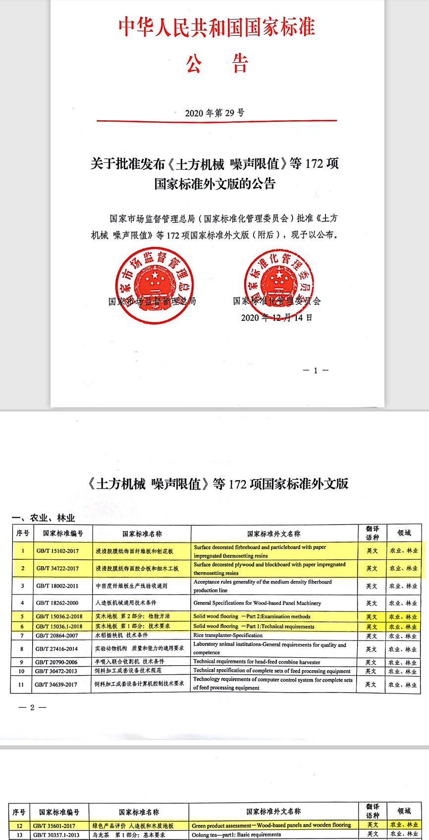 人造板等5项国家标准英文版正式发布